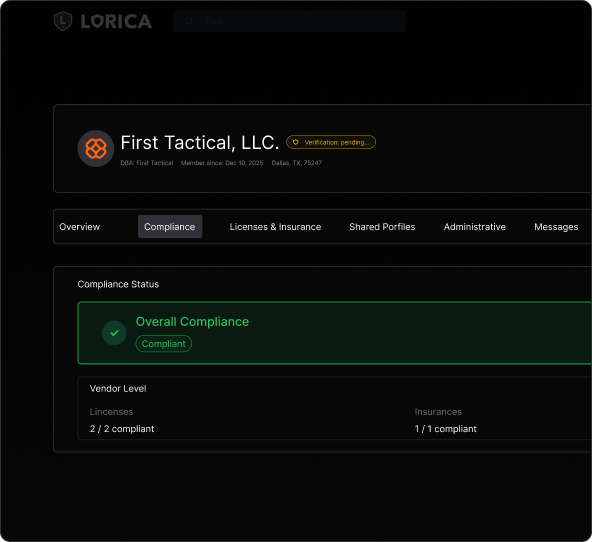 Company-level readiness visibility