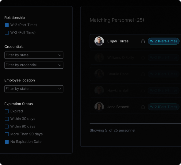 Operational readiness filters and controls