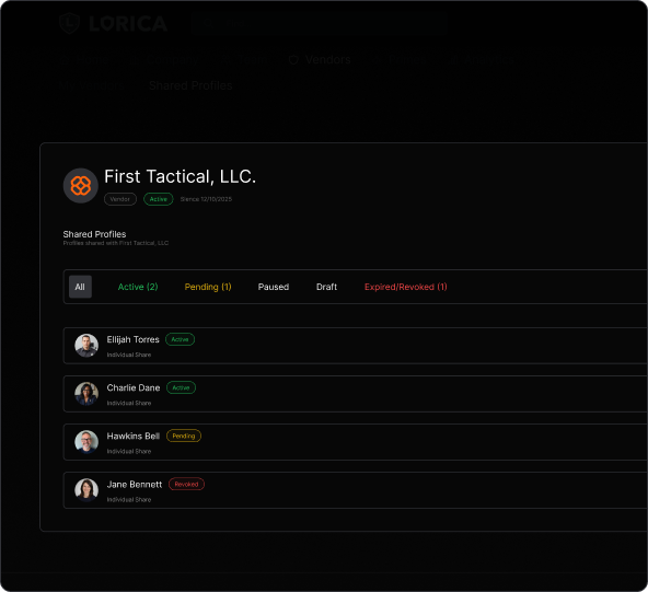 Permissioned profile associations